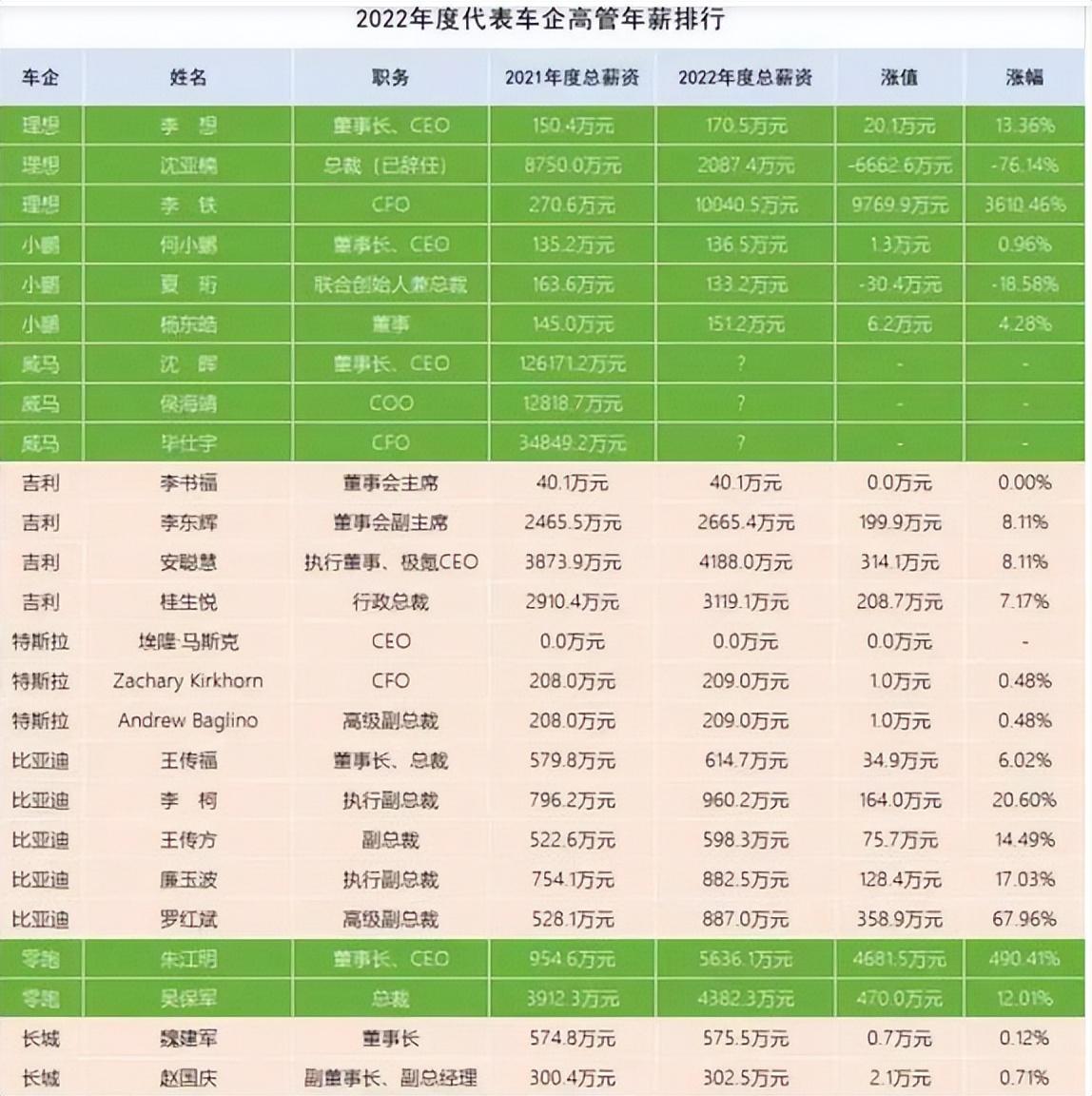 李鐵資本版圖深度解析，資本生態(tài)與戰(zhàn)略布局探究