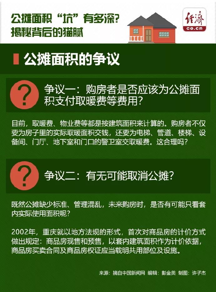 湖南某地區(qū)取消公攤，重塑房地產(chǎn)透明度創(chuàng)里程碑事件