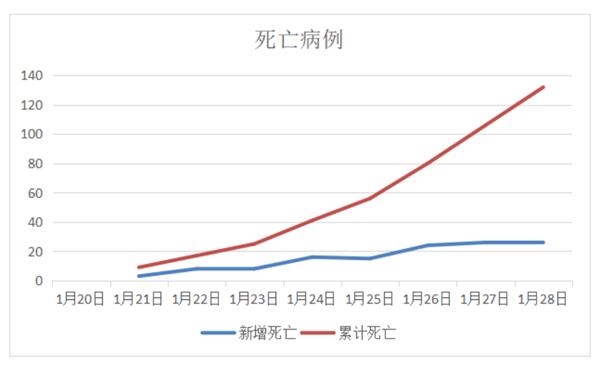 居家養(yǎng)老背后的原因及當(dāng)前養(yǎng)老困境分析，國(guó)家衛(wèi)健委數(shù)據(jù)揭示實(shí)情