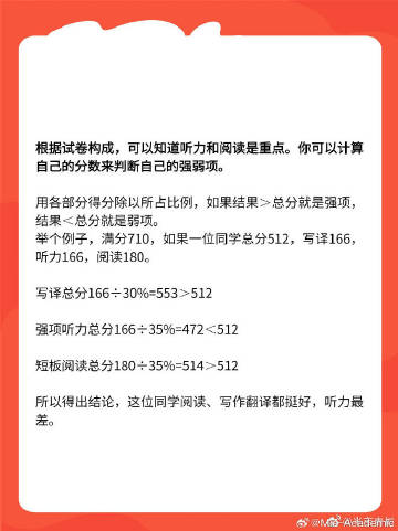 四六級考試答題攻略，達(dá)到425分需答對多少道題？