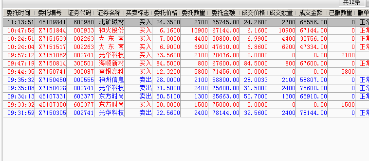 高頻交易中的日志記錄優(yōu)化，C語言日志解決方案探索