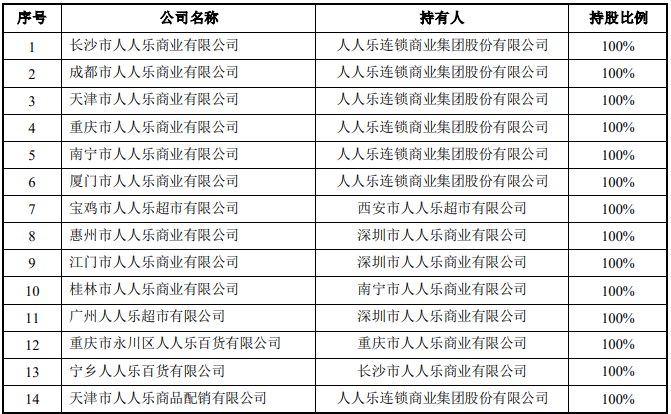 知名超市斷臂保殼背后的策略考量與挑戰(zhàn)