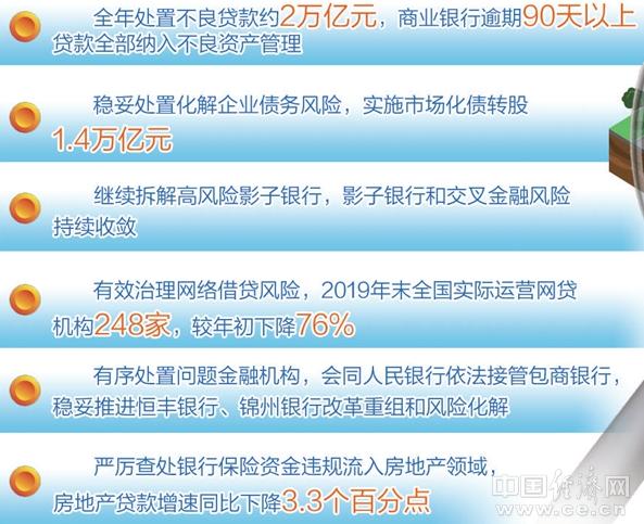 國務院深化管理改革，應對罰沒收入異常增長，優(yōu)化法治環(huán)境