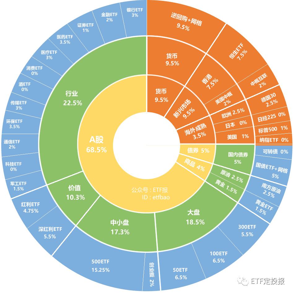 聯(lián)系我們 第217頁