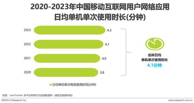 微短劇市場崛起，超越內(nèi)地電影票房的潛力與獨(dú)特魅力