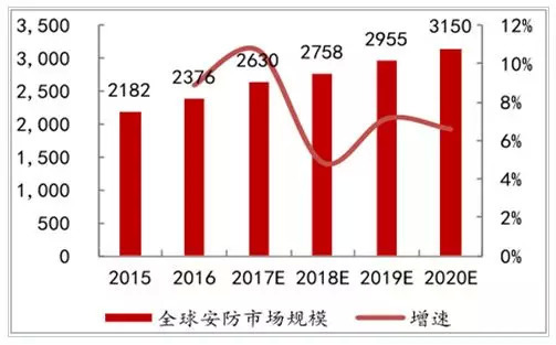 海康威視市值蒸發(fā)近四千億背后的深度剖析