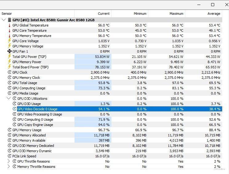 Intel B580顯卡需求飆升現(xiàn)象解析