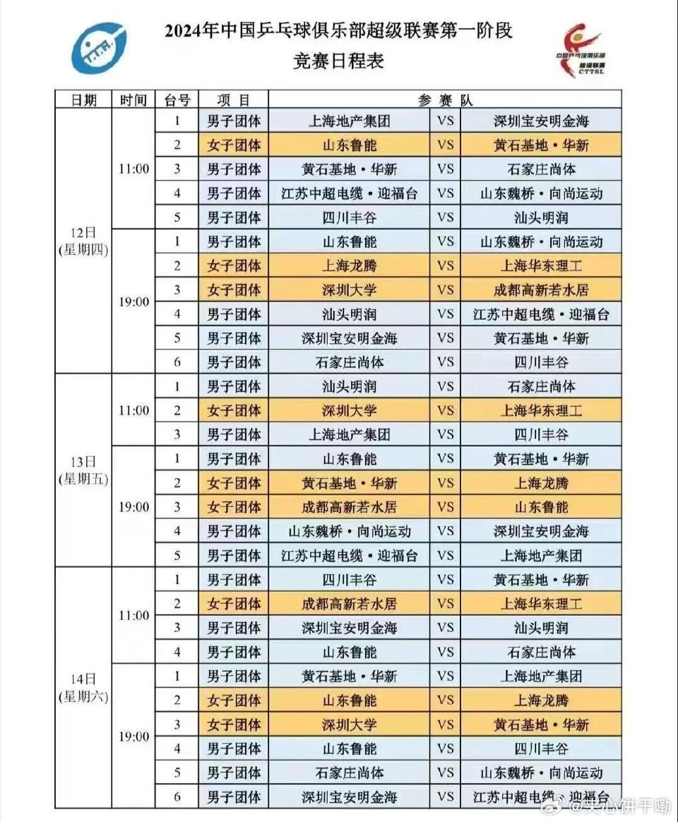 乒超第二階段賽程公布，熱血激戰(zhàn)燃情啟幕