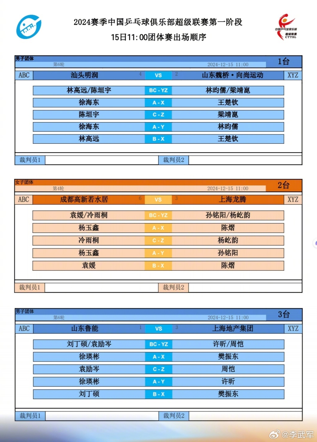 乒超第二階段賽程公布，熱血激戰(zhàn)燃情啟幕