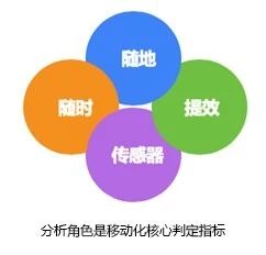 通俗易懂解釋市場經(jīng)濟(jì)給小朋友聽，市場經(jīng)濟(jì)的概念與運(yùn)作原理