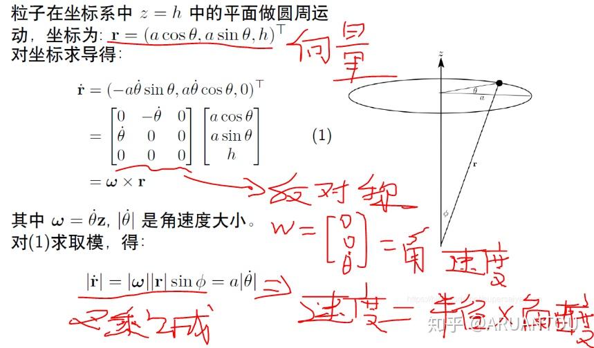 高中物理刪除轉(zhuǎn)動(dòng)內(nèi)容的原因探究