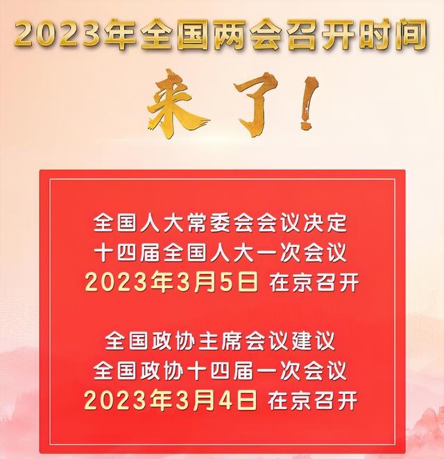 關(guān)于即將召開的2025年全國兩會時間公布的研究報告分析