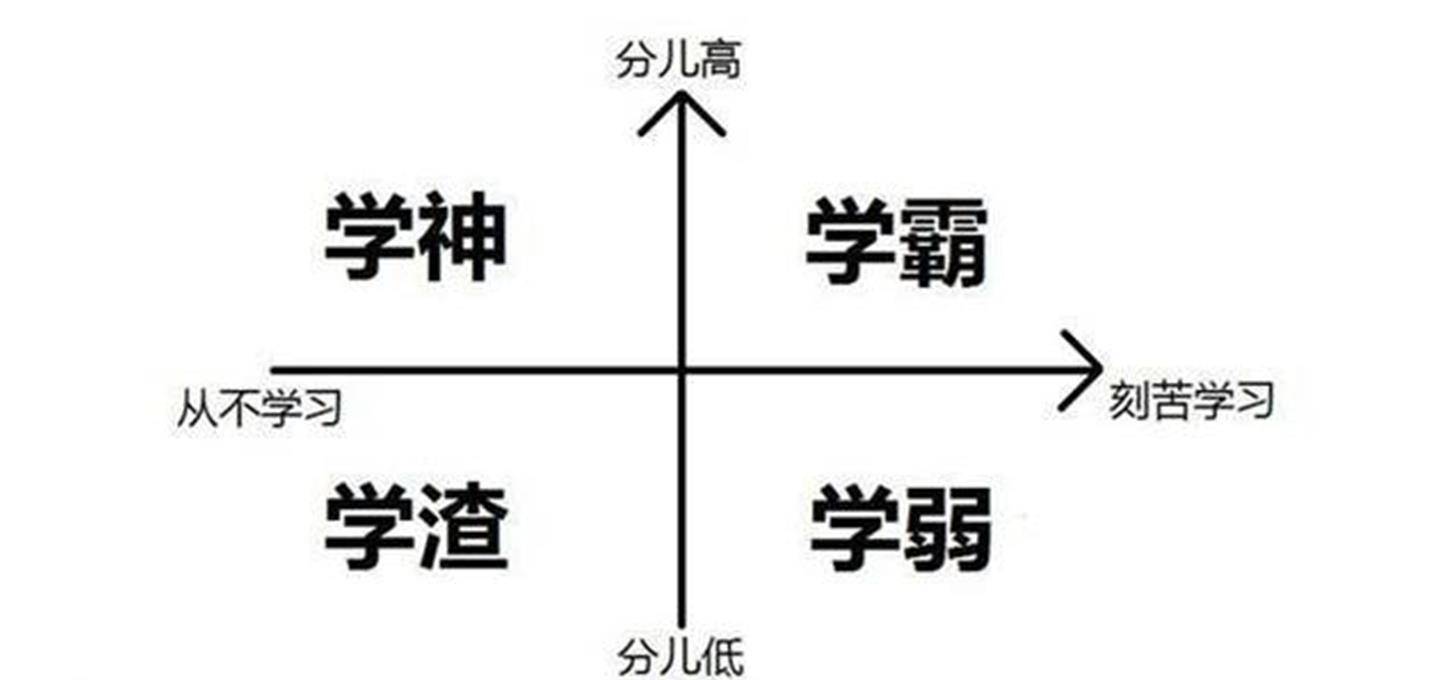 2025年工作與自由時間的權(quán)重平衡追求