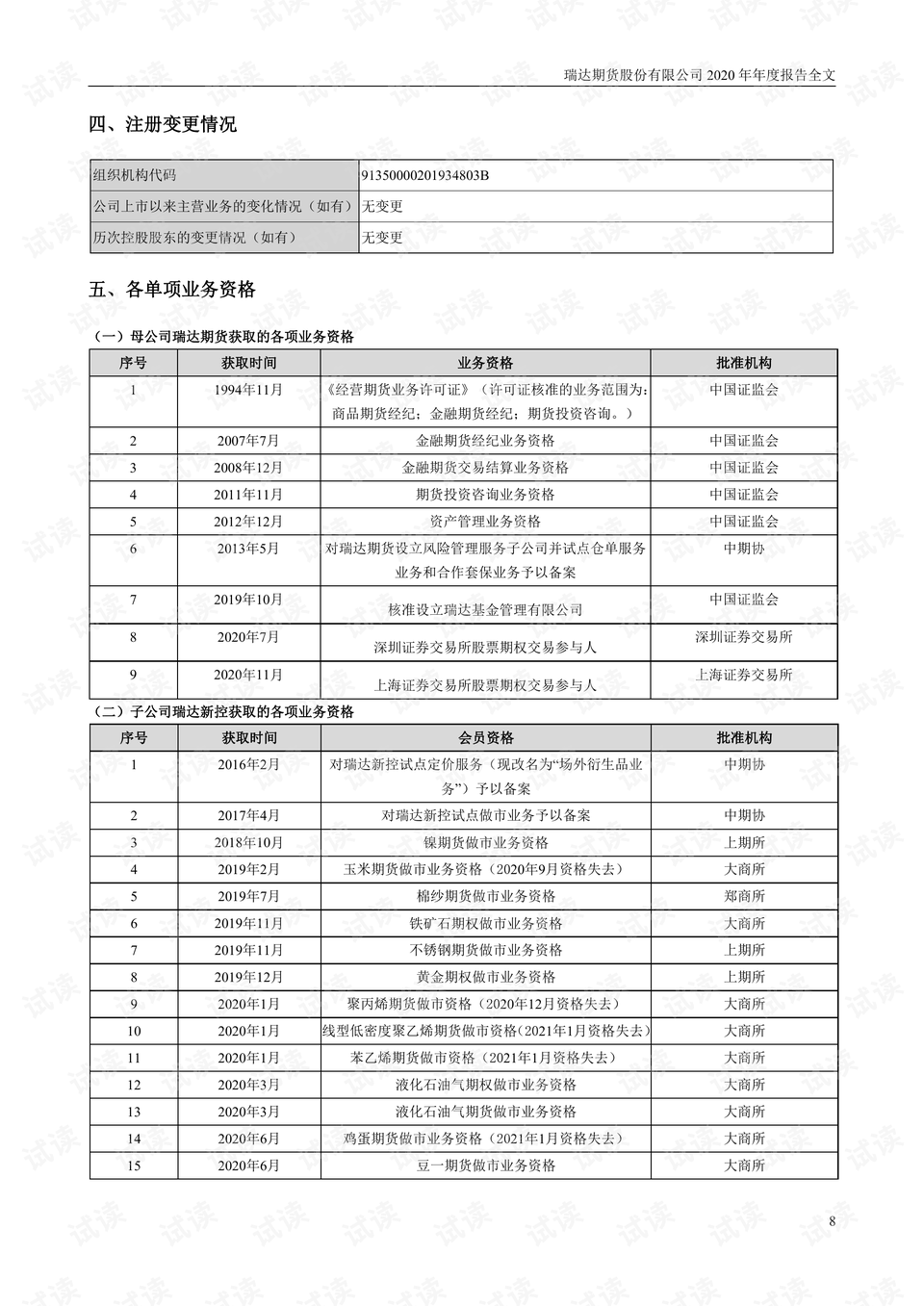 企業(yè)運營年度報告，全面審視過去，展望未來發(fā)展之路