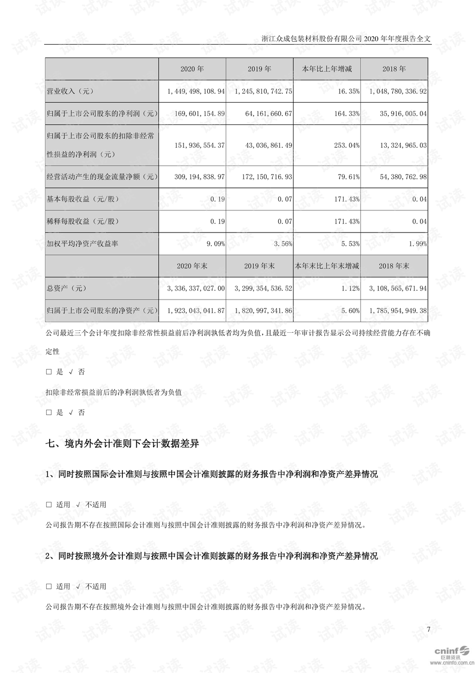 企業(yè)運營年度報告，全面審視過去，展望未來發(fā)展之路