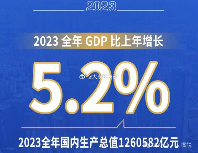 2023年GDP增長(zhǎng)數(shù)據(jù)解讀，初步核算數(shù)背后的經(jīng)濟(jì)趨勢(shì)與動(dòng)態(tài)分析