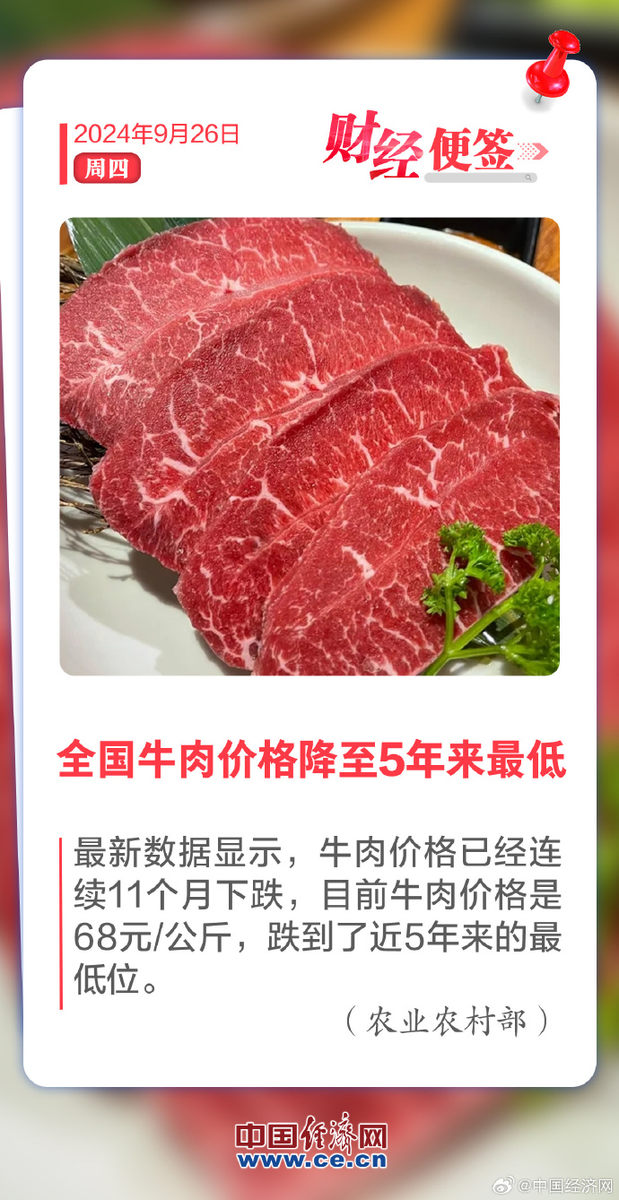 牛肉價格跌至近五年新低，市場分析與未來展望