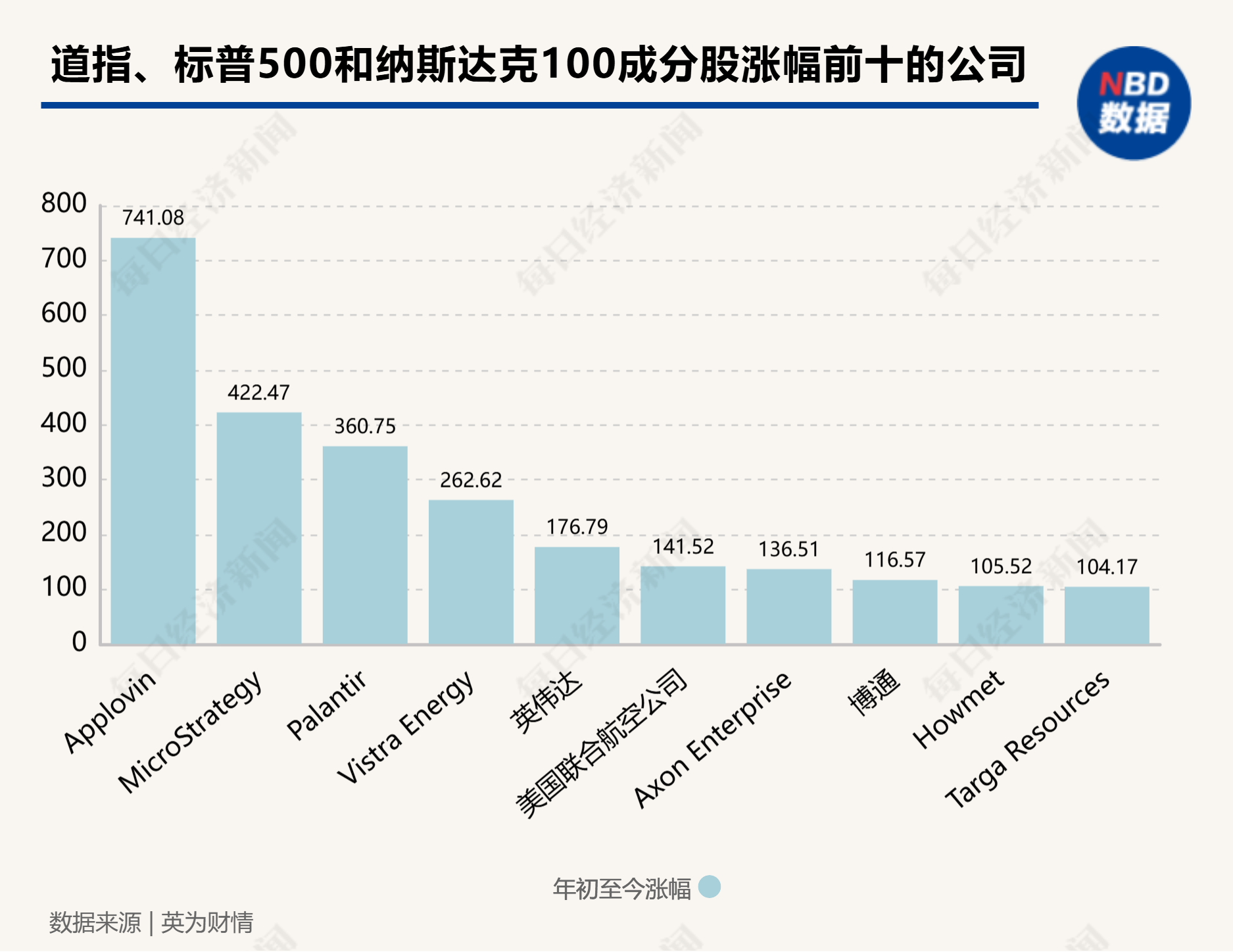 特朗普呼吁暫停TikTok出售令，美國技術與國家利益的權衡