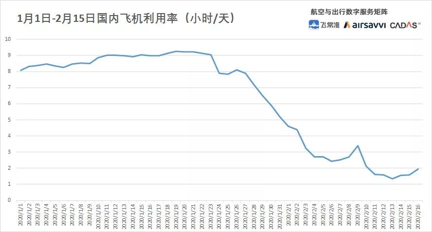 韓國(guó)航班全面取消，影響與反思