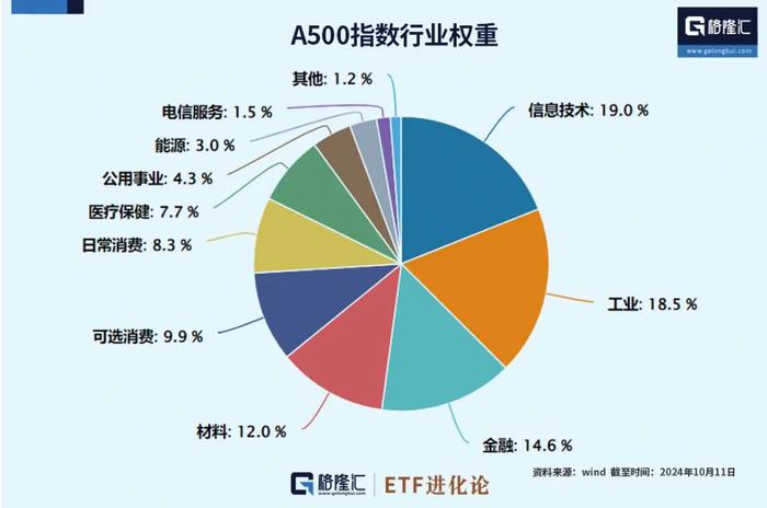 2025年A股展望，探尋未來牛途之路