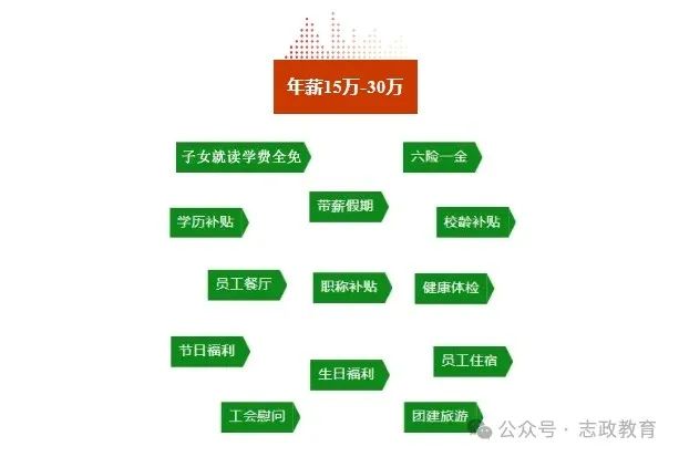 師范教育突圍與名?；厔菹碌幕A(chǔ)教育生態(tài)重塑與變革探索