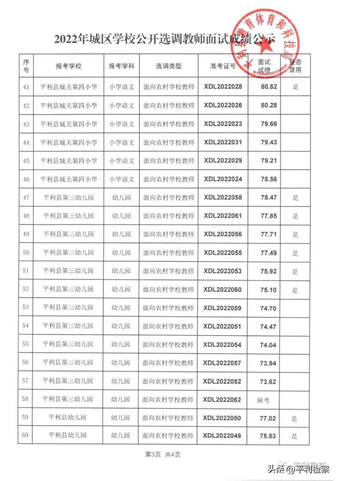 教資面試成績揭曉，探索心態(tài)、焦慮情緒與期待展望