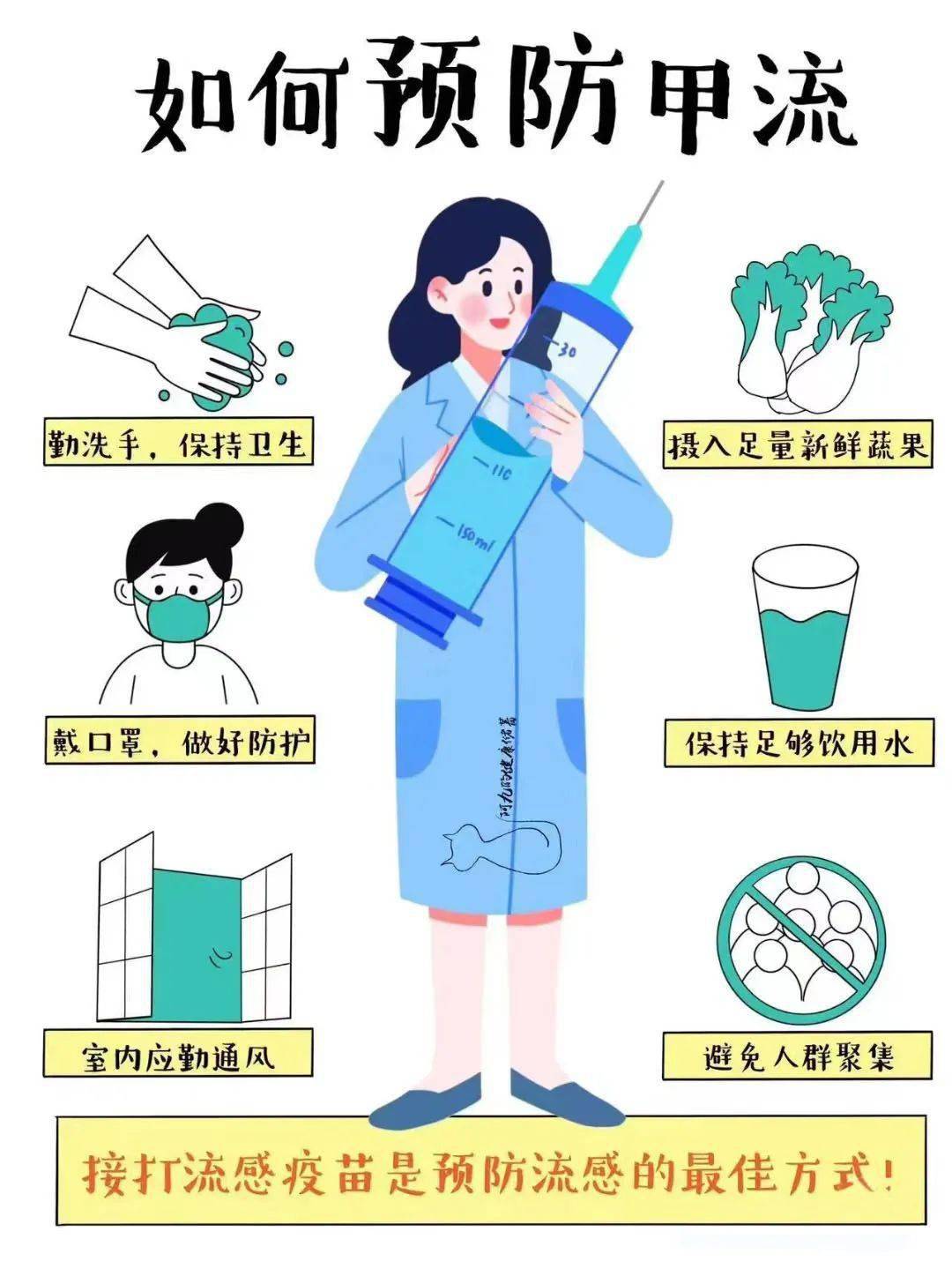 甲流再次來襲，挑戰(zhàn)與應對策略