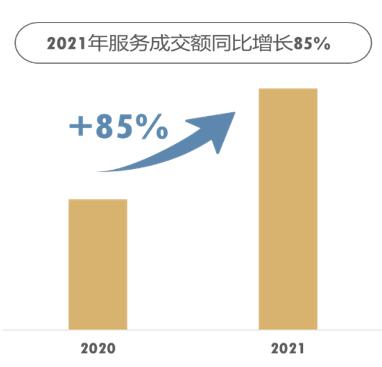 京東家政投入巨資招募十萬保潔師，背后的考量與吸引力解析