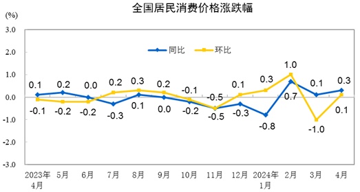 沐淺雯 第2頁(yè)