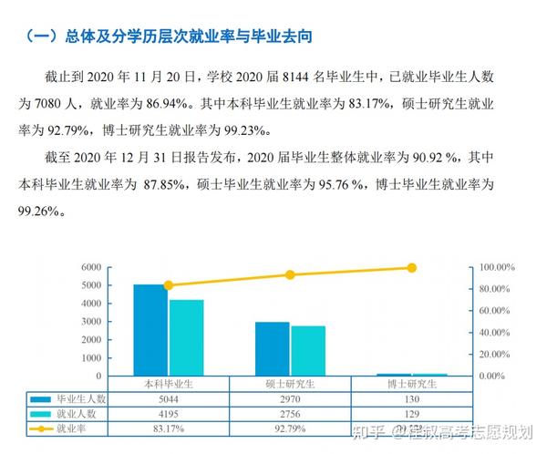 山東省法學(xué)崗位無人報(bào)考現(xiàn)象探究，原因與影響分析——以法學(xué)就業(yè)紅牌專業(yè)為視角