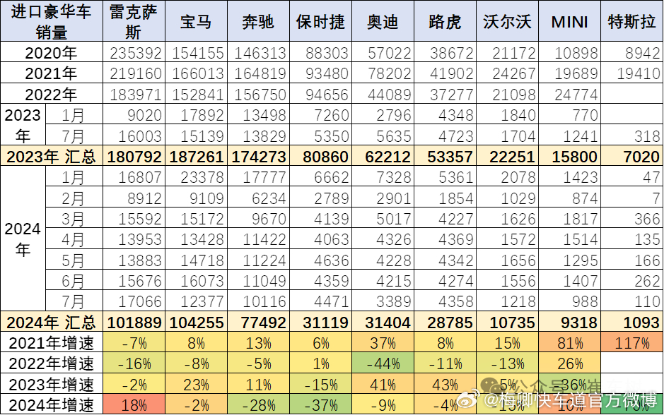 貨幣供應(yīng)變化解讀，M2增長(zhǎng)與M1下降背后的經(jīng)濟(jì)信號(hào)分析，展望2024年年末經(jīng)濟(jì)趨勢(shì)