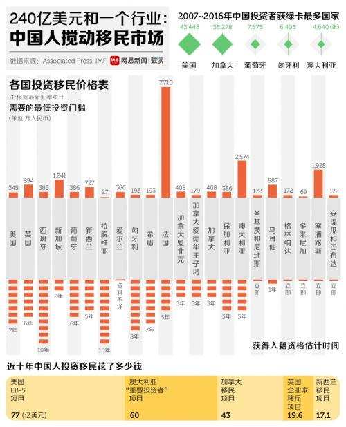 英偉達(dá)員工財(cái)富揭秘，成功背后的財(cái)富積累與原因探究