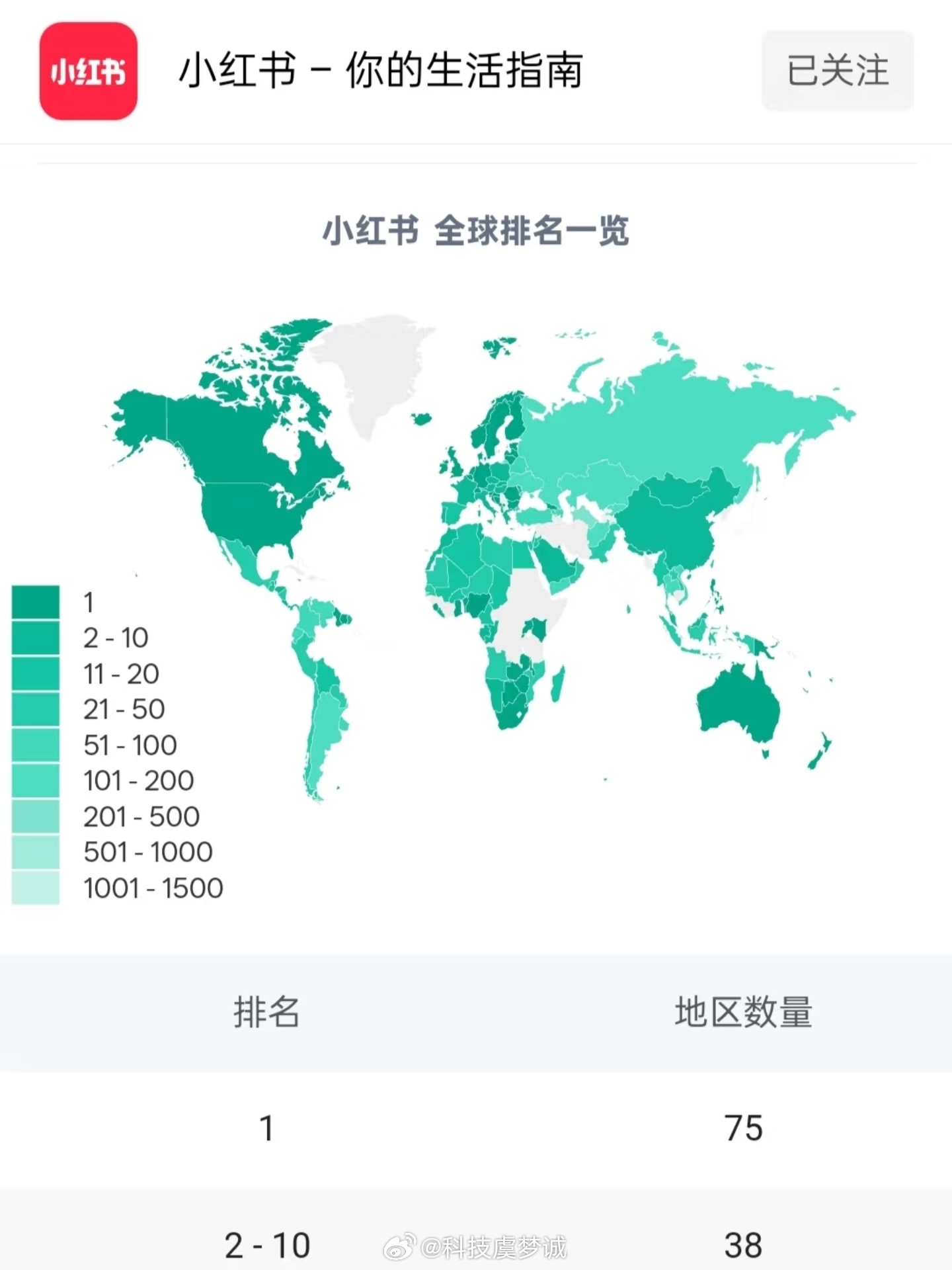 小紅書(shū)用戶(hù)激增背后的原因與趨勢(shì)分析，兩天內(nèi)新增超70萬(wàn)用戶(hù)的深度探討