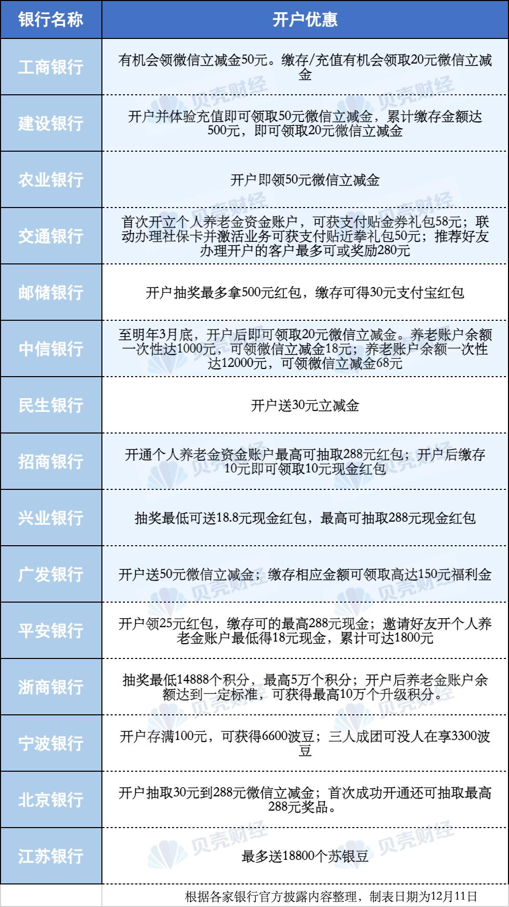 小紅書海外市場的探索與挑戰(zhàn)，機(jī)遇與挑戰(zhàn)共存