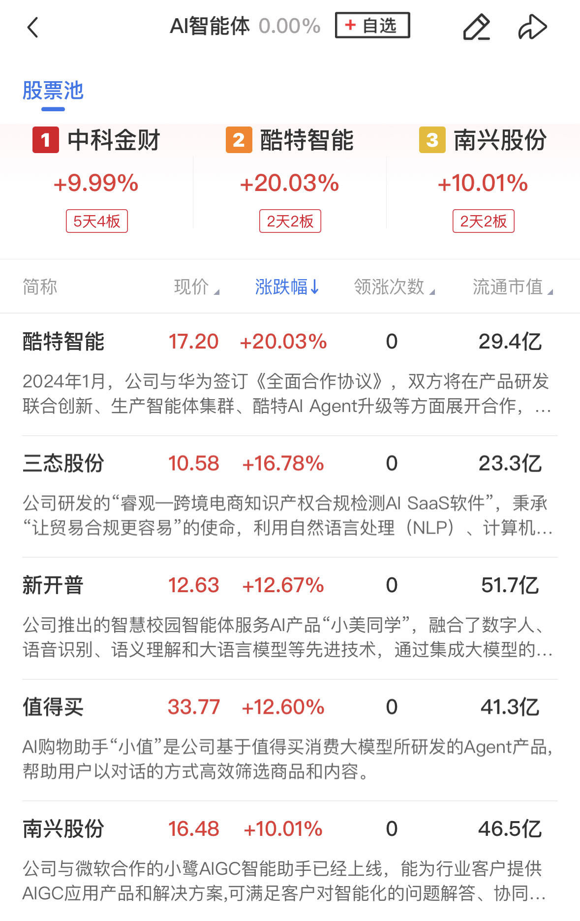 OpenAI發(fā)布AI智能體Operator重塑未來智能交互體驗