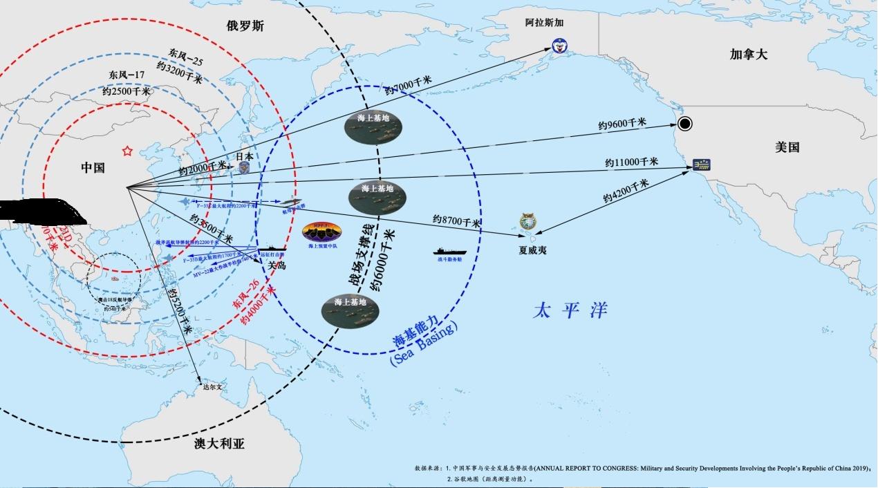 護(hù)衛(wèi)艦武器配置與作戰(zhàn)能力平衡，為何像056和054這樣的護(hù)衛(wèi)艦反艦導(dǎo)彈只有八發(fā)？