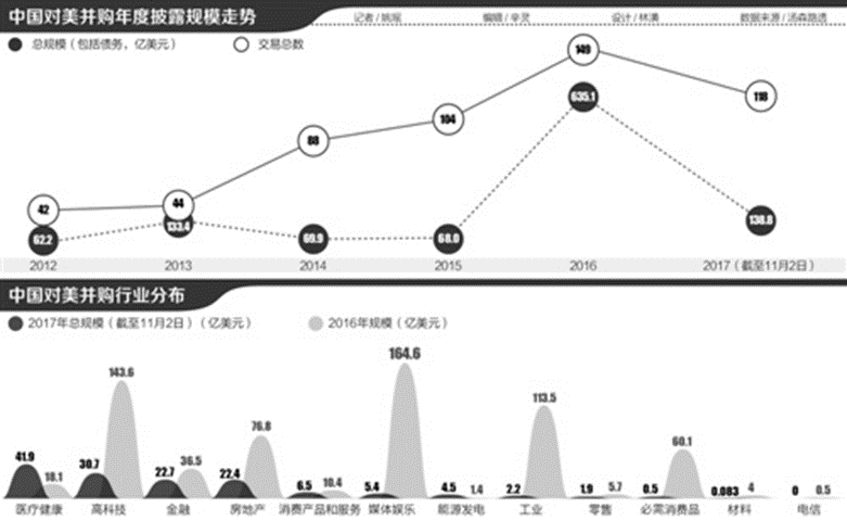 中美網(wǎng)友對賬發(fā)現(xiàn)新賽道，一場跨國的數(shù)字競賽揭秘新賽道機(jī)遇與挑戰(zhàn)