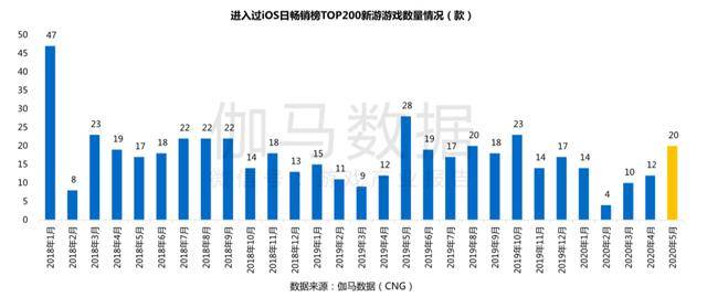 反向春運人群規(guī)模增長趨勢下的春節(jié)遷徙現(xiàn)象