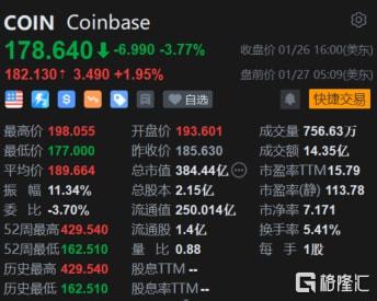 英偉達股價震蕩，AI硬件泡沫臨近破裂？深度剖析股市動態(tài)。