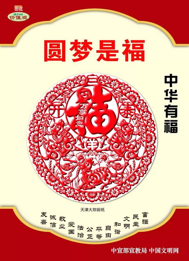 中國(guó)福澤深厚，福運(yùn)綿長(zhǎng)，福之所在