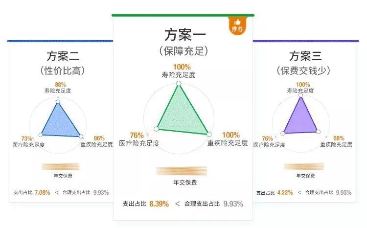 中產返貧現象背后的困境與原因解析