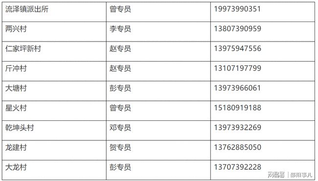 李宇春的數(shù)字時(shí)代消費(fèi)覺醒，及時(shí)取消連續(xù)包月服務(wù)引發(fā)思考