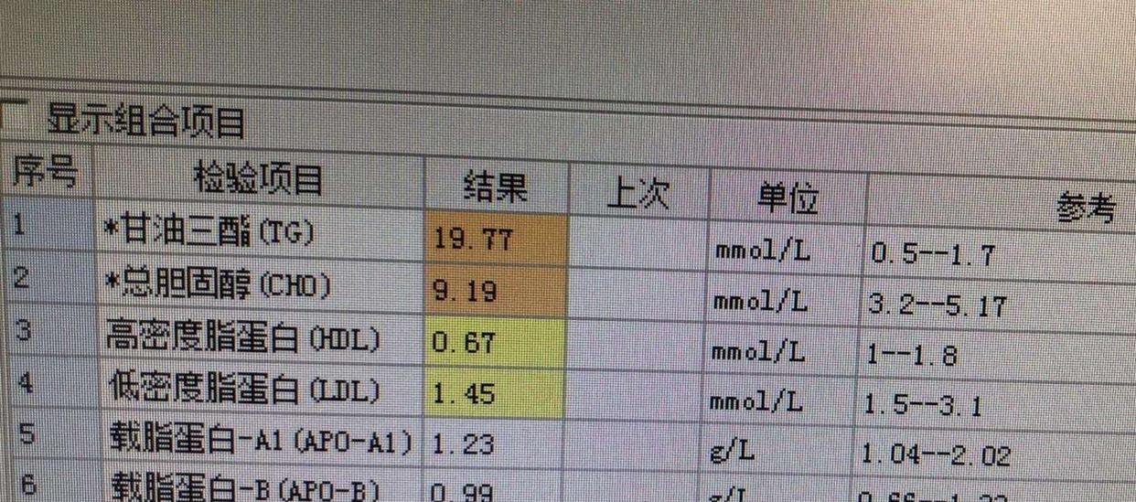 嬰兒高血脂的早期干預(yù)與長(zhǎng)期關(guān)注的重要性，案例分析與啟示