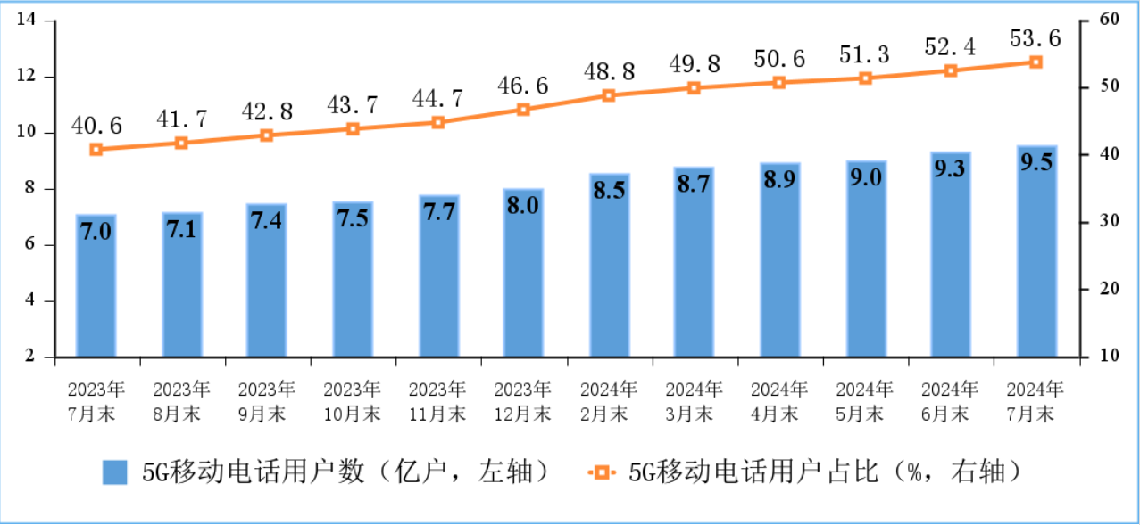 百果園集團年虧損深度分析與未來展望