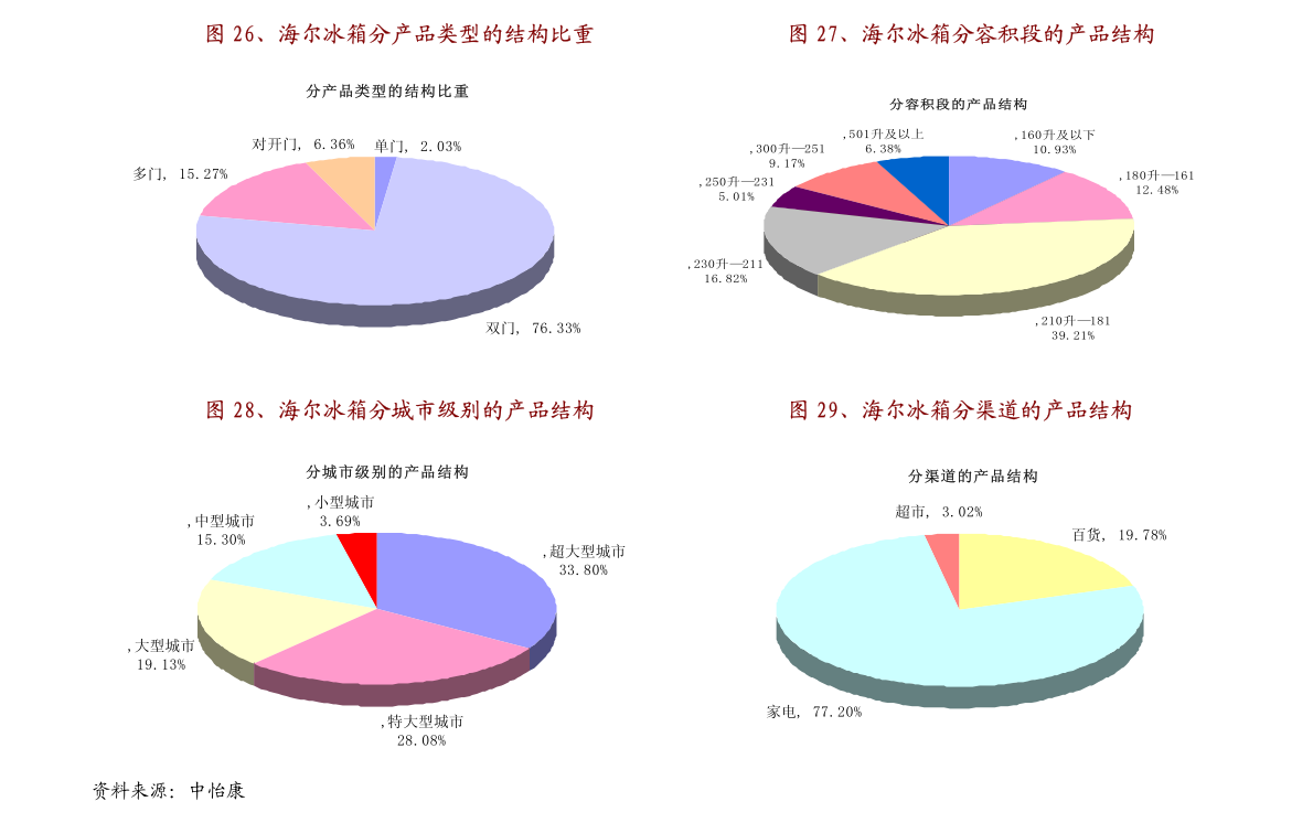 白月梵星，破15億播放量的輝煌成就與幕后故事揭秘