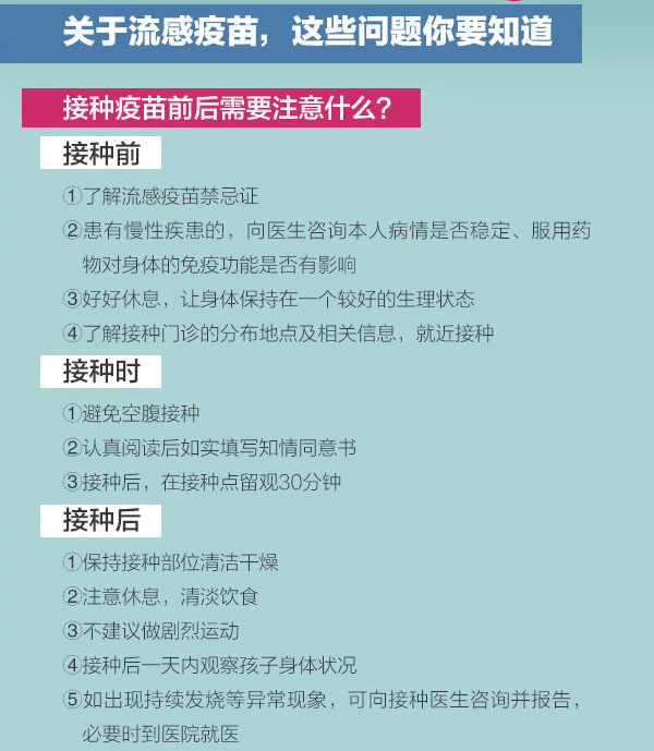 我國仍處于流感季節(jié)性流行期