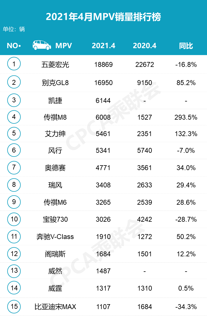 女子買8個(gè)月健身卡只去了16次