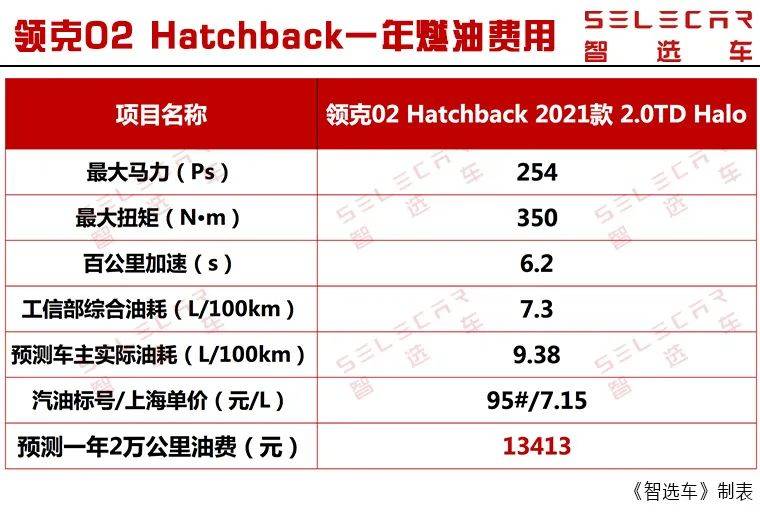 現(xiàn)代女性健身態(tài)度揭秘，健身卡8個月僅使用16次，探尋真實生活方式與健身態(tài)度