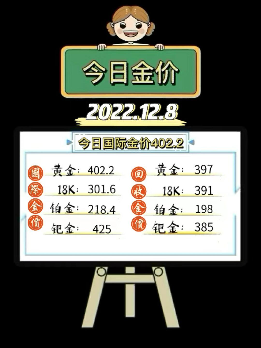 金價波動背后的動因及趨勢解析