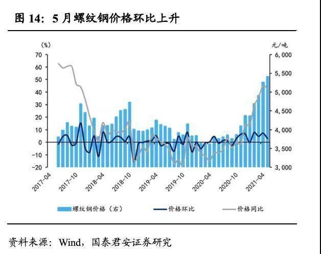 無量仙翁拐杖價值持續(xù)攀升